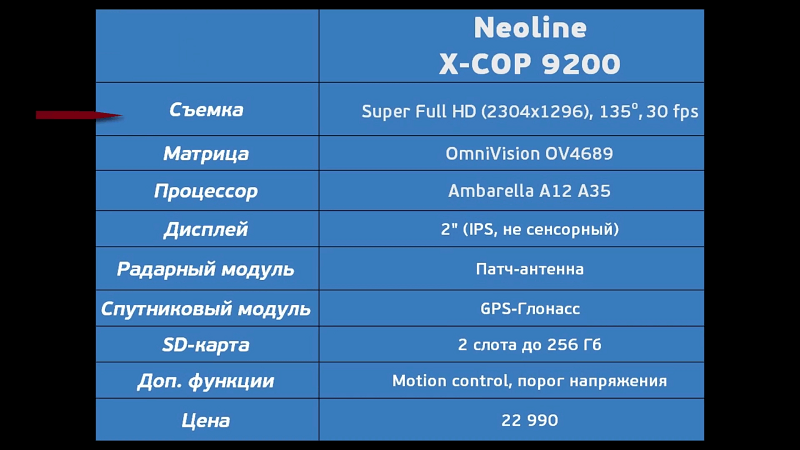 Обзор Neoline X-COP 9200